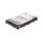 HP 600GB 12G SAS 15K SFF HDD für Gen8/Gen9 Server Bulk 759212-B21