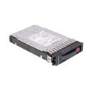 454146-B21 - HP 1TB 7.2K 3G MDL 3.5 LFF SATA HDD Bulk