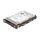 653957-001 - HP 600GB 10K 6G DP 2.5 SFF SAS HDD Bulk